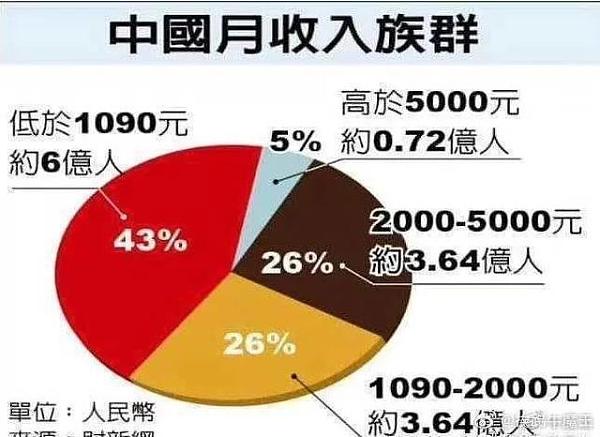 imtoken 币安-imToken 和币安：币圈投资者的左