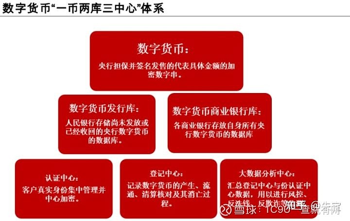 我的世界基岩版国际_imtoken国际版ios_激流快艇3全解锁版国际