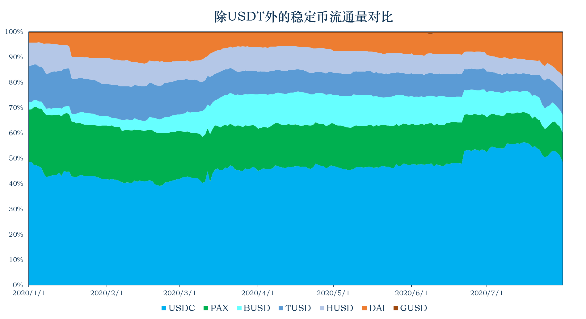 imtoken源码_imtoken源码交流_源代码交流