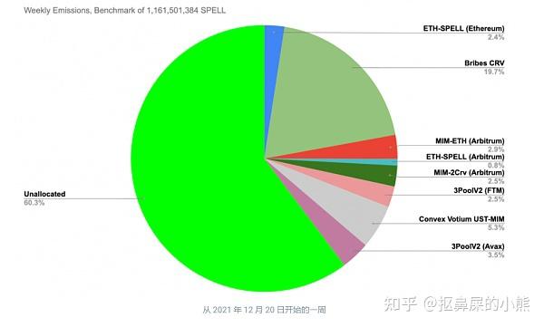 币安怎么转到imtoken-币安转币到 imToken 的详