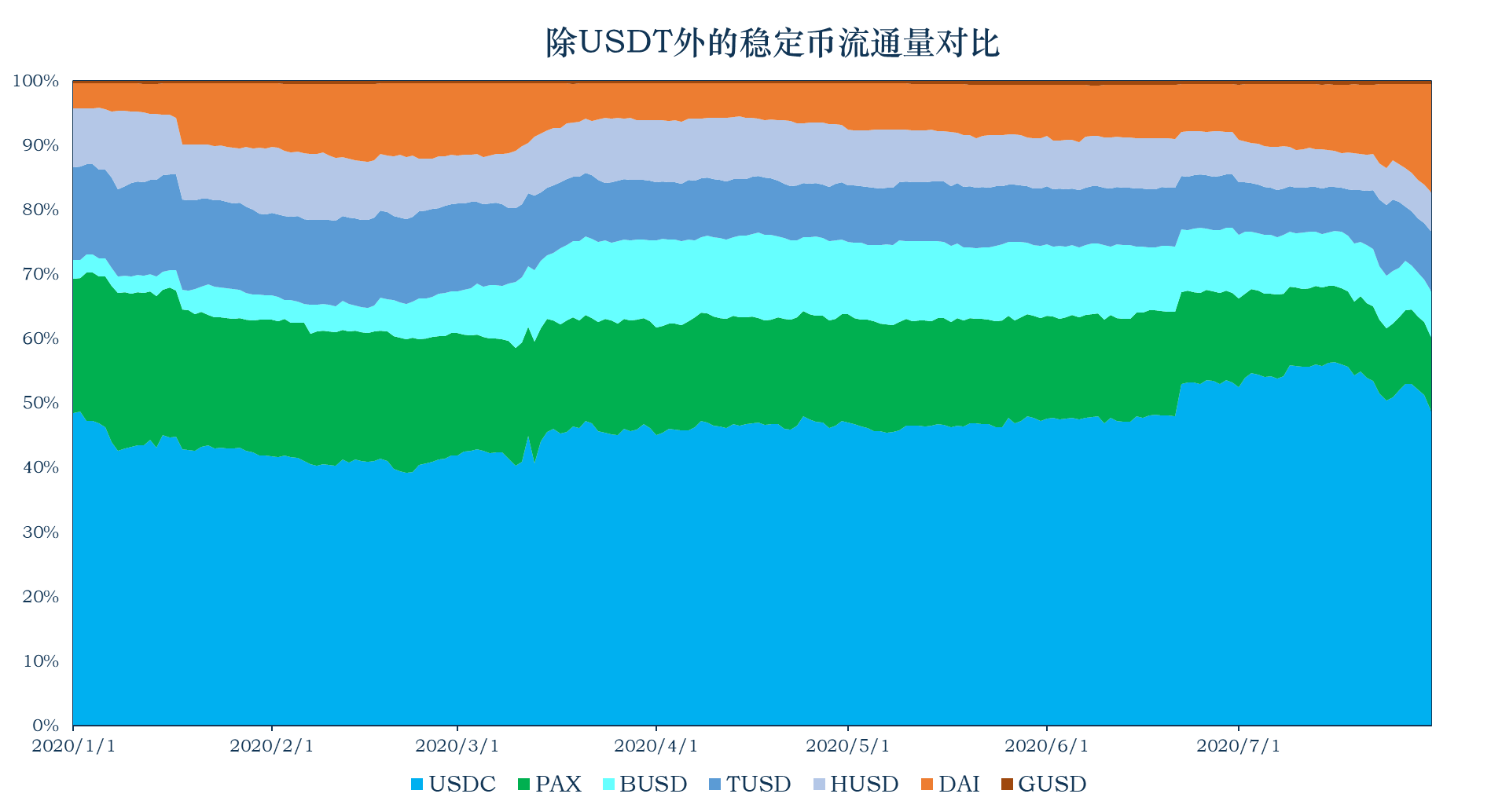 如何下载imtoken-如何下载超级火的数字钱包 imTok