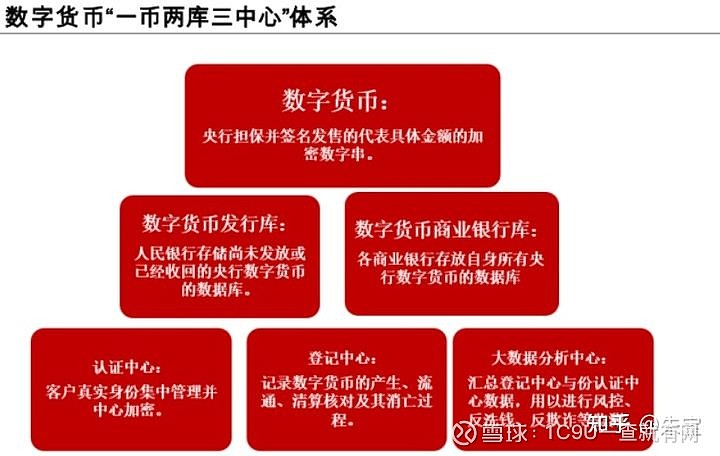 官网百度地址_官网百度一下你就知道了_imtoken官网百度