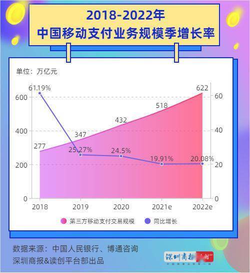 imtoken冷钱包怎么用-imToken 冷钱包：安全与便