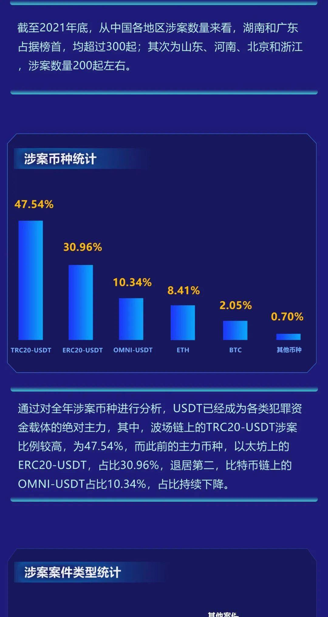 合法共妻一蟹不如蟹_合法卖肾多少一个啊_imtoken已经合法了吗