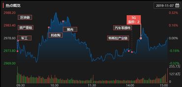 猪肉板块和区块链,跨界融合的机遇与挑战