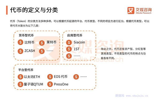 数字人民币加密货币区别,加密货币与传统货币的差异化探索