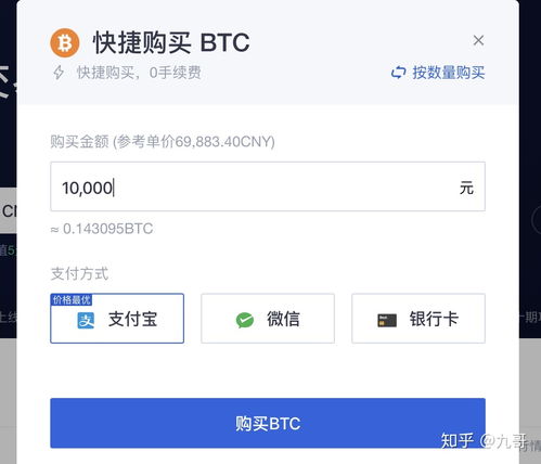 个人怎样买比特币交易,个人投资者如何轻松入门比特币交易