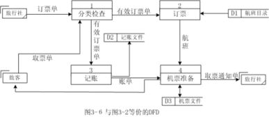 比特币数据流图,揭示数字货币生态的流动奥秘