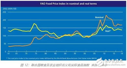 加密货币持仓分散好吗,持仓分散的重要性与策略解析