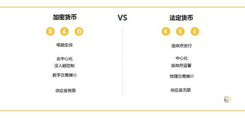 加密货币核心知识,核心技术、种类与未来展望