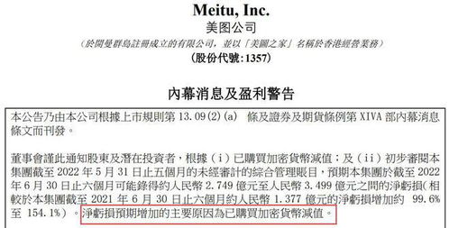 加密货币亏损7万亿,深度剖析亏损原因与未来走势