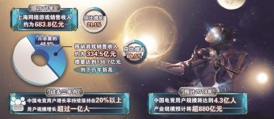 上海人社app官方版下载 