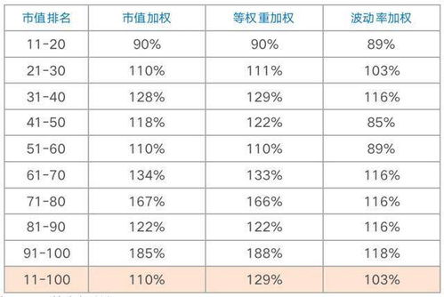 加密货币波动率调整,加密货币市场动态解析