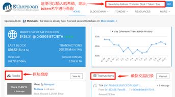 查询以太坊交易记录,以太坊交易记录概览