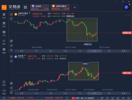 币圈老掌柜以太坊,币圈老掌柜的智慧传承与未来展望