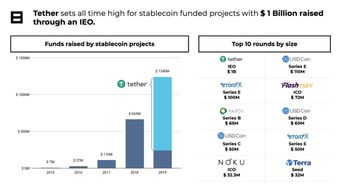 比特股 和以太坊,探索区块链技术的双雄对决