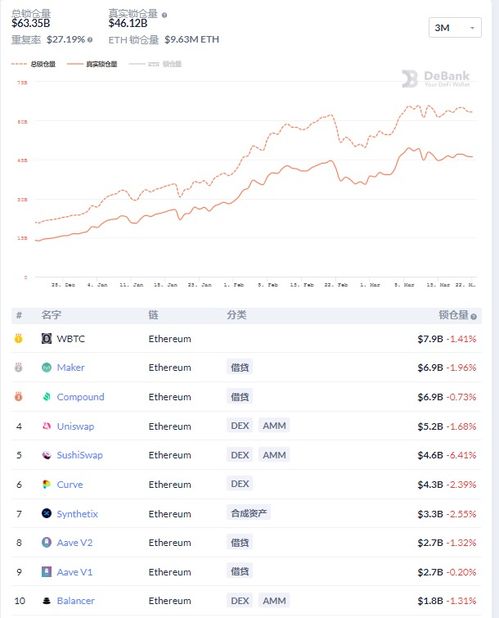 币盈网以太坊最新价格,币盈网最新行情揭示投资新机遇”