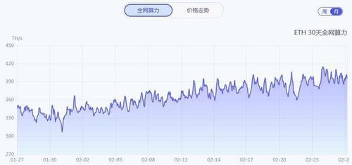 单日最大以太坊跌50%,市场动荡引发关注