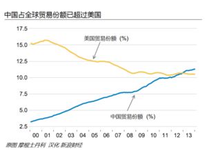 大摩加密货币分析,揭秘市场动态与未来趋势
