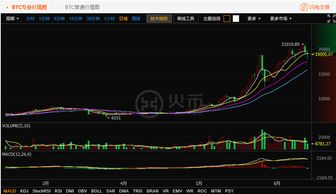 火币比特币换成以太坊,比特币兑换以太坊指南