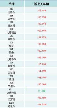 加密货币交易池是什么原理,原理与运作机制深度解析