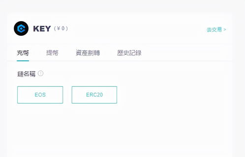 虎符提币以太坊找回教程,虎符提币操作指南