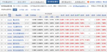 加密货币基金值得买吗吗,值得购买吗？