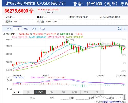 获准发行加密货币基金,获准发行引领市场潮流