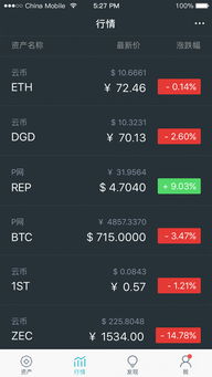 波宝和imtoken哪个好,揭秘哪个数字钱包更胜一筹？”