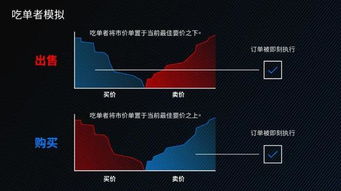 加密货币交易晒单,揭秘交易者的盈亏瞬间