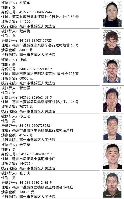 加密货币基金破产名单公布,盘点行业动荡中的陨落巨头