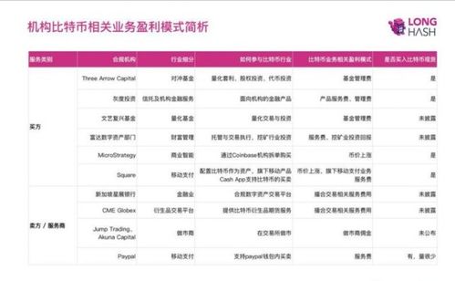 加密货币崩盘了没,深度剖析与影响解读