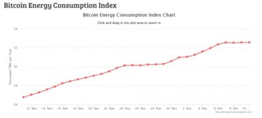 加密货币电力成本,揭秘加密货币挖矿背后的电力成本之谜