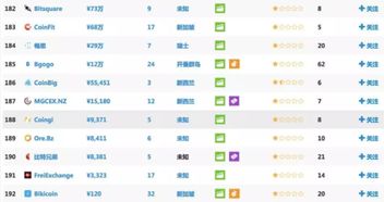 加密货币交易所角色分析,市场枢纽与风险控制的双重使命