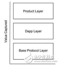 加密货币合约操作视频讲解,加密货币合约操作视频教程解析