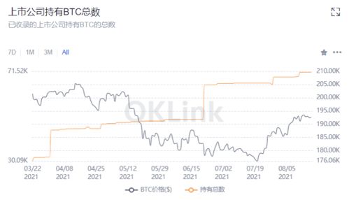 加密货币国外趋势,引领未来金融革命