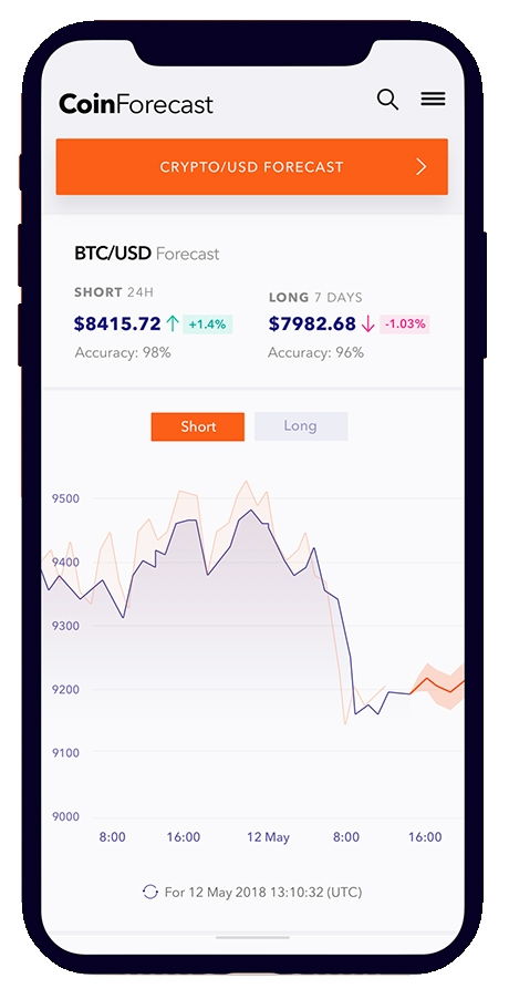 加密货币app设计软件,打造高效便捷的数字货币体验平台