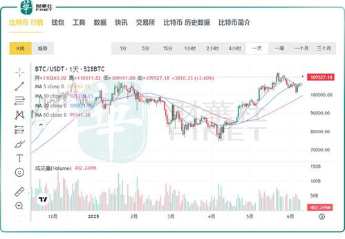 加密货币 概念股票,加密货币热潮下的概念股票投资解析