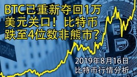 抖音走加密货币路线,引领数字货币潮流